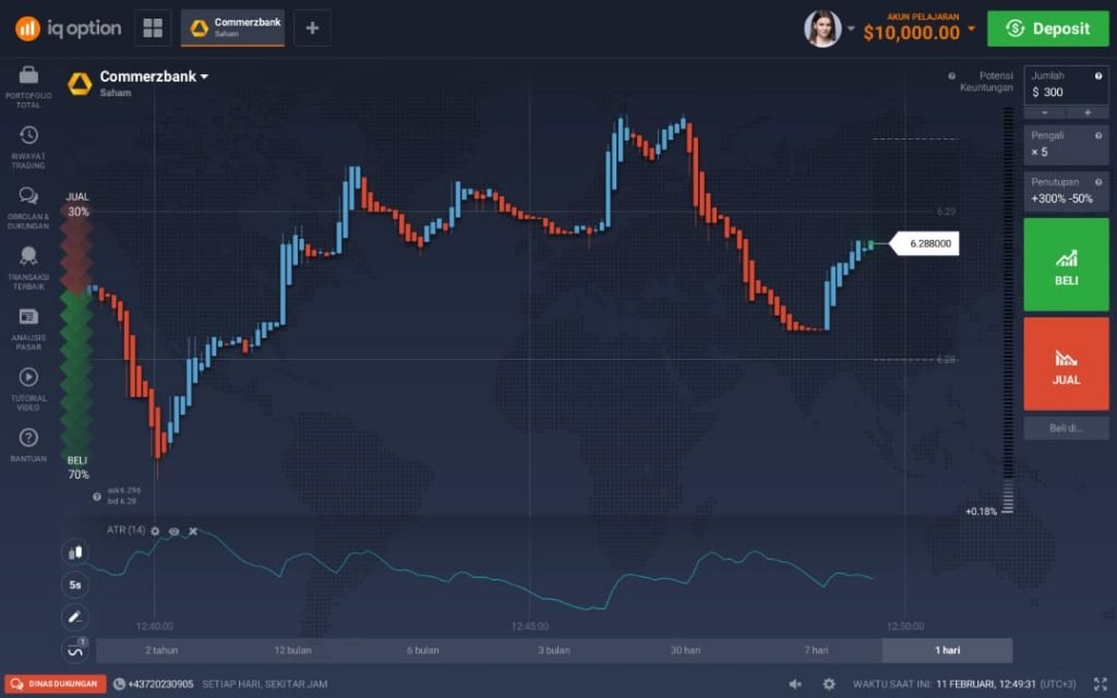 IQ Option Trader Room IQ Option Trader Room